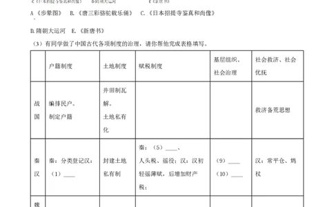 精品解析：上海市嘉定区封浜高级中学2023届高三上学期期中考试历史试题（解析版）_0122026上海中考一模二模真题试卷_2026年上海一模_上海1500初中高中试卷_高中_高三_上学期_2：期中
