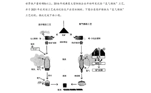 专题11环境与发展(答案版)_新高考复习资料_2022年新高考复习资料_2022年高考地理全二轮复习高频考点热点专项突破训练_专题11环境与发展综合训练（原卷版+解析版）