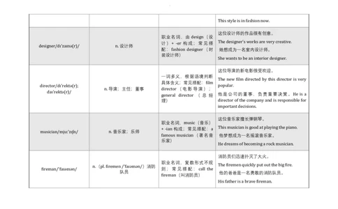 Unit6PlanforYourself语境学单词-2025-2026学年人教版（2024）八年级英语上册_最新人教版英语八年级上册_新版_初中英语8上新更新第三套可选择_19语境学单词