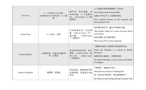 Unit6PlanforYourself语境学单词-2025-2026学年人教版（2024）八年级英语上册_最新人教版英语八年级上册_新版_初中英语8上新更新第三套可选择_19语境学单词