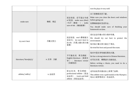 Unit6PlanforYourself语境学单词-2025-2026学年人教版（2024）八年级英语上册_最新人教版英语八年级上册_新版_初中英语8上新更新第三套可选择_19语境学单词