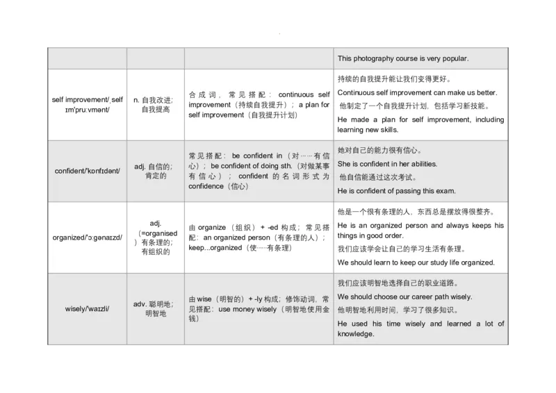 Unit6PlanforYourself语境学单词-2025-2026学年人教版（2024）八年级英语上册_最新人教版英语八年级上册_新版_初中英语8上新更新第三套可选择_19语境学单词
