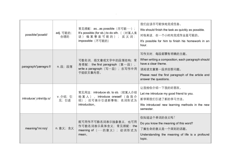 Unit6PlanforYourself语境学单词-2025-2026学年人教版（2024）八年级英语上册_最新人教版英语八年级上册_新版_初中英语8上新更新第三套可选择_19语境学单词