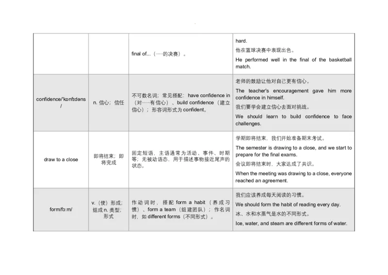 Unit6PlanforYourself语境学单词-2025-2026学年人教版（2024）八年级英语上册_最新人教版英语八年级上册_新版_初中英语8上新更新第三套可选择_19语境学单词