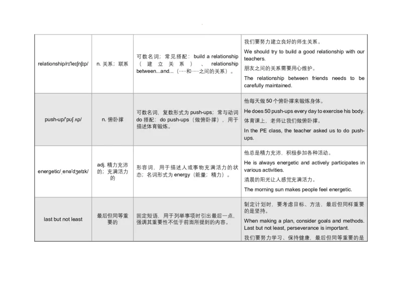 Unit6PlanforYourself语境学单词-2025-2026学年人教版（2024）八年级英语上册_最新人教版英语八年级上册_新版_初中英语8上新更新第三套可选择_19语境学单词