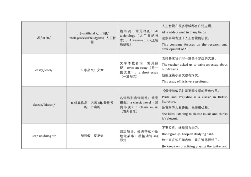 Unit6PlanforYourself语境学单词-2025-2026学年人教版（2024）八年级英语上册_最新人教版英语八年级上册_新版_初中英语8上新更新第三套可选择_19语境学单词