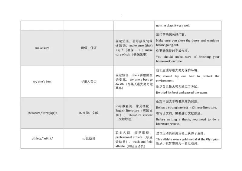 Unit6PlanforYourself语境学单词-2025-2026学年人教版（2024）八年级英语上册_最新人教版英语八年级上册_新版_初中英语8上新更新第三套可选择_19语境学单词