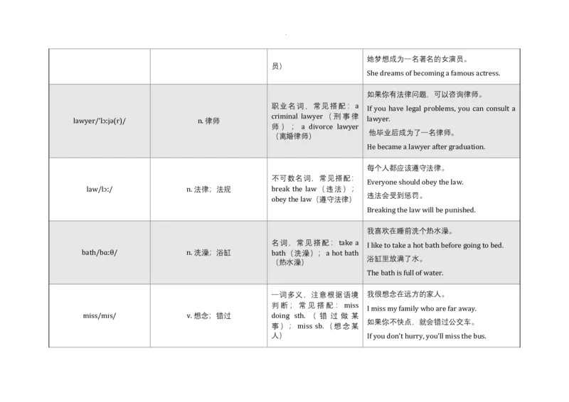 Unit6PlanforYourself语境学单词-2025-2026学年人教版（2024）八年级英语上册_最新人教版英语八年级上册_新版_初中英语8上新更新第三套可选择_19语境学单词