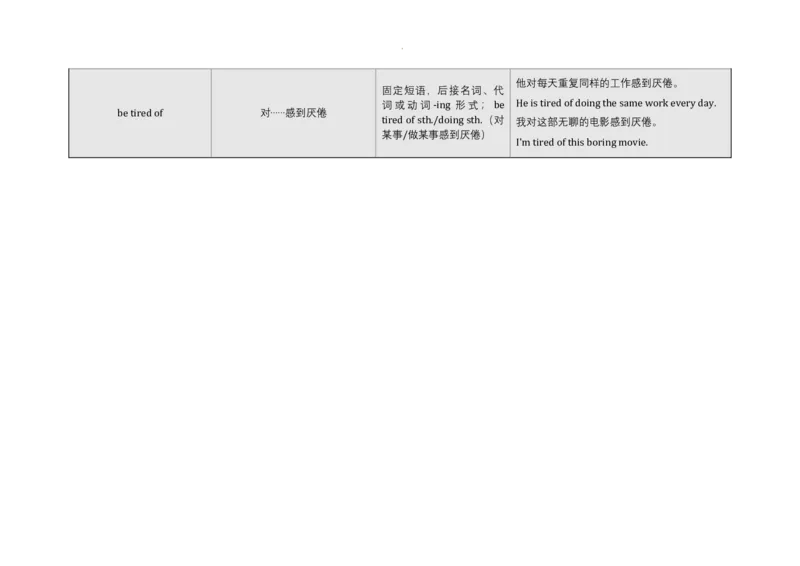 Unit6PlanforYourself语境学单词-2025-2026学年人教版（2024）八年级英语上册_最新人教版英语八年级上册_新版_初中英语8上新更新第三套可选择_19语境学单词