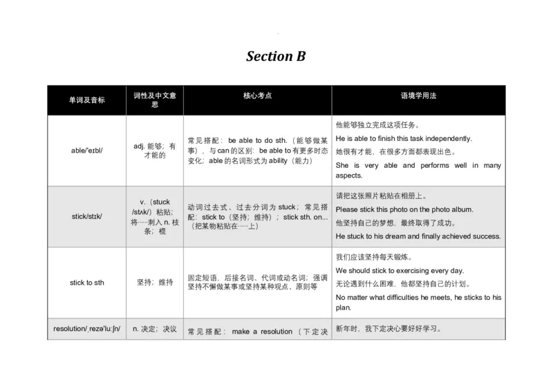 Unit6PlanforYourself语境学单词-2025-2026学年人教版（2024）八年级英语上册_最新人教版英语八年级上册_新版_初中英语8上新更新第三套可选择_19语境学单词