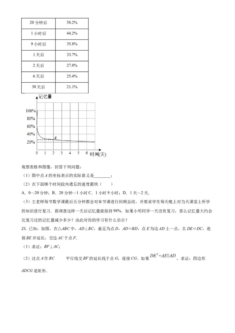 精品解析：2021年上海市杨浦区中考数学三模试卷（原卷版）_0122026上海中考一模二模真题试卷_2025-2012年_2.上海中考数学一模二模（12-24）_二模_赠品：三模真题、分类汇编