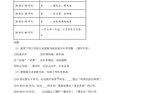 精品解析：上海市奉贤区致远高级中学2022-2023学年高一下学期期末考试历史试题（原卷版）_0122026上海中考一模二模真题试卷_2026年上海一模_上海1500初中高中试卷_高中_高一_下学期