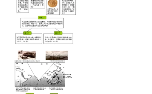 精品解析：上海市交通大学附属中学2022-2023学年高二下学期期中考试历史试题（等级班）（解析版）_0122026上海中考一模二模真题试卷_2026年上海一模_上海1500初中高中试卷_高中_高一