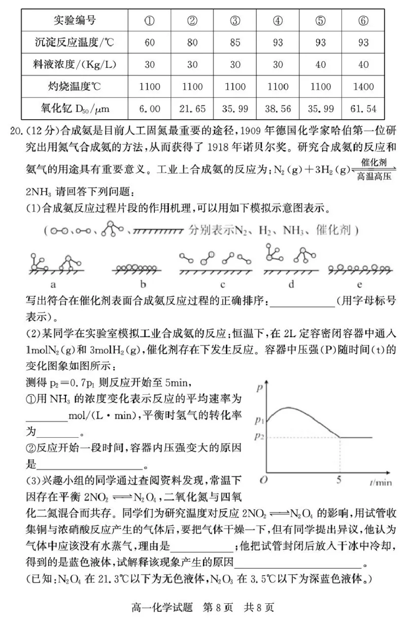 山东省济宁市兖州区2024-2025学年高一下学期期中考试化学试题_2025年05月试卷_0529山东省济宁市兖州区2024-2025学年高一下学期期中考试
