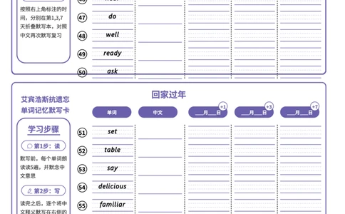 Unit2回家过年单词默写_最新人教版英语八年级上册_新版_初中英语8上新更新第三套可选择_05音频+视频_7.课文拆解+视频