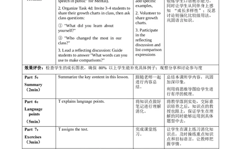 Unit3课时7SectionB(Project4a-4d)（教学设计）_最新人教版英语八年级上册_新版_初中英语8上新更新第一套可选择_01.U1-U3.英语8上-教案+PPT课件+导学案+分层作业第1套_Unit3