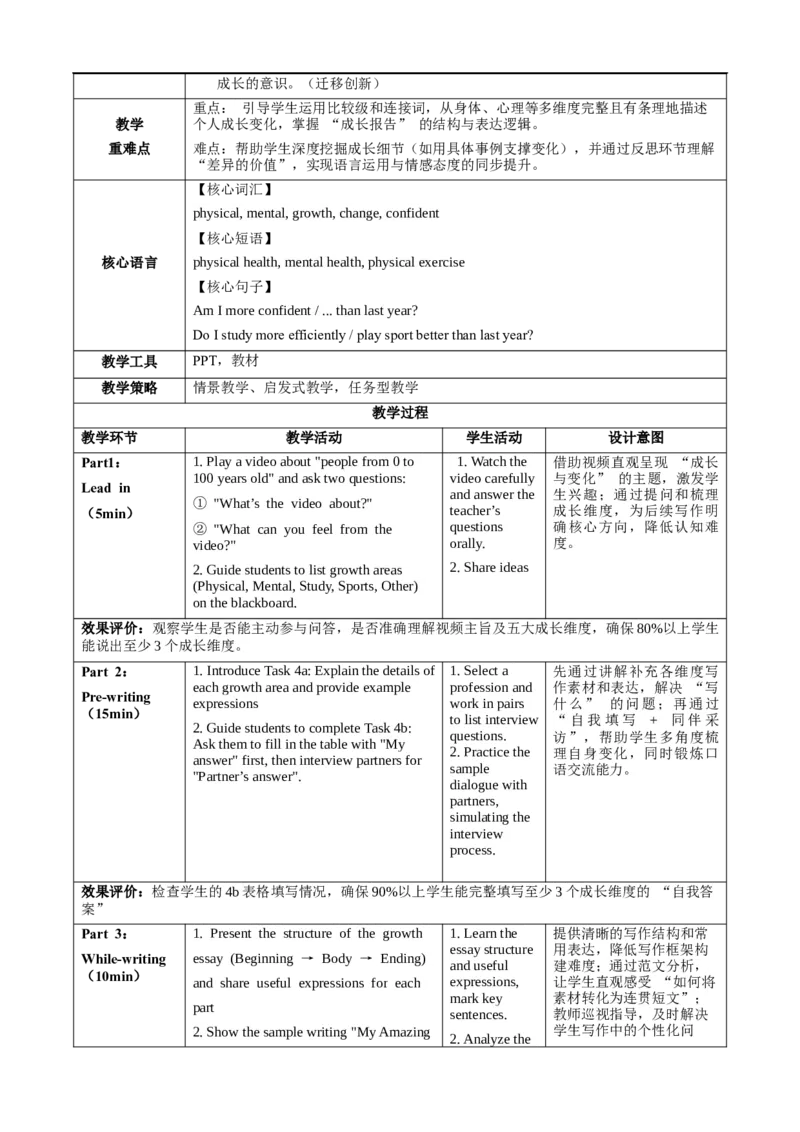Unit3课时7SectionB(Project4a-4d)（教学设计）_最新人教版英语八年级上册_新版_初中英语8上新更新第一套可选择_01.U1-U3.英语8上-教案+PPT课件+导学案+分层作业第1套_Unit3