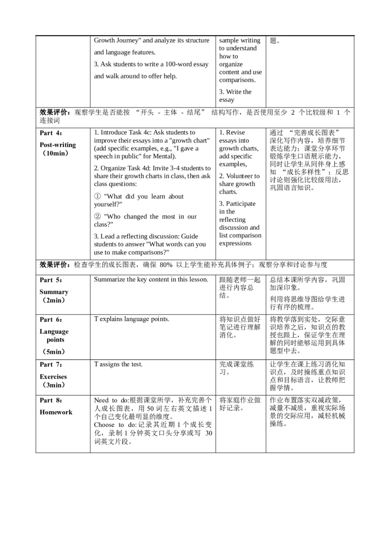 Unit3课时7SectionB(Project4a-4d)（教学设计）_最新人教版英语八年级上册_新版_初中英语8上新更新第一套可选择_01.U1-U3.英语8上-教案+PPT课件+导学案+分层作业第1套_Unit3