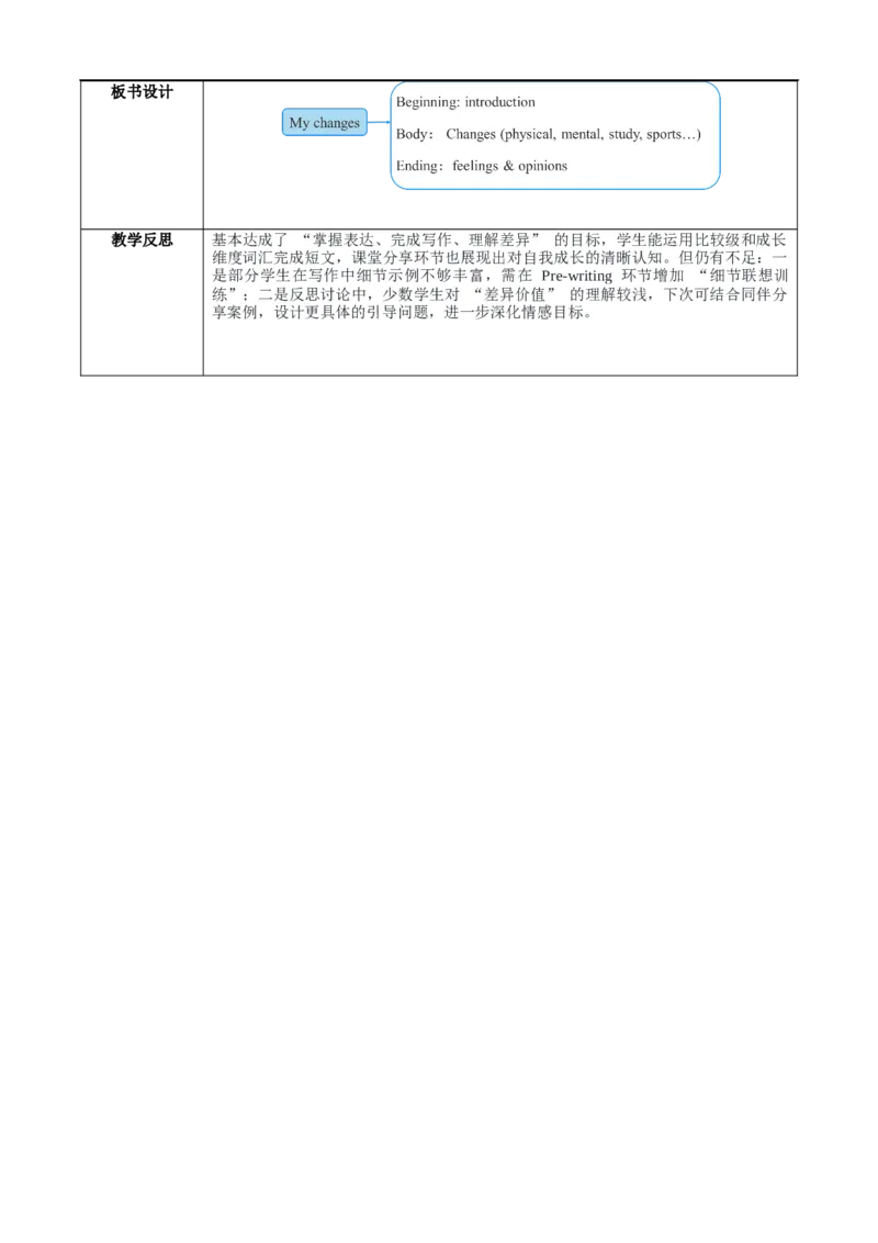 Unit3课时7SectionB(Project4a-4d)（教学设计）_最新人教版英语八年级上册_新版_初中英语8上新更新第一套可选择_01.U1-U3.英语8上-教案+PPT课件+导学案+分层作业第1套_Unit3