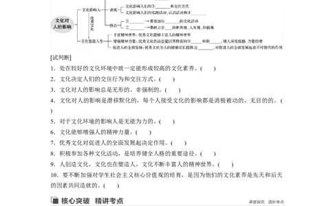 61第九单元文化与生活第22课　文化对人的影响_通用版（老高考）复习资料_2023年复习资料_一轮+二轮_政治高三一轮复习系列_政治高三一轮复习系列《一轮复习讲义》（学生版）