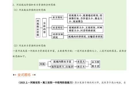 专题13区域协调发展提分突破（5大易错）-备战2024年高考地理考试易错题（全国通用）（原卷版）_新高考复习资料_2024年新高考复习资料_专项复习资料