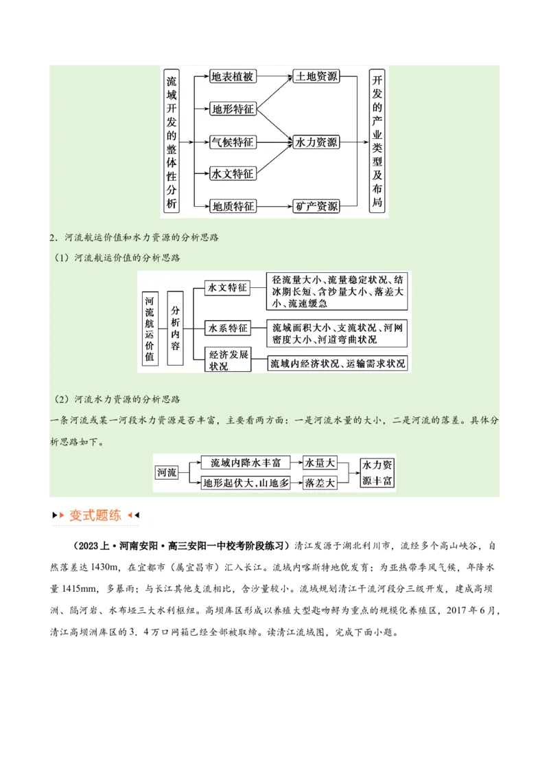 专题13区域协调发展提分突破（5大易错）-备战2024年高考地理考试易错题（全国通用）（原卷版）_新高考复习资料_2024年新高考复习资料_专项复习资料
