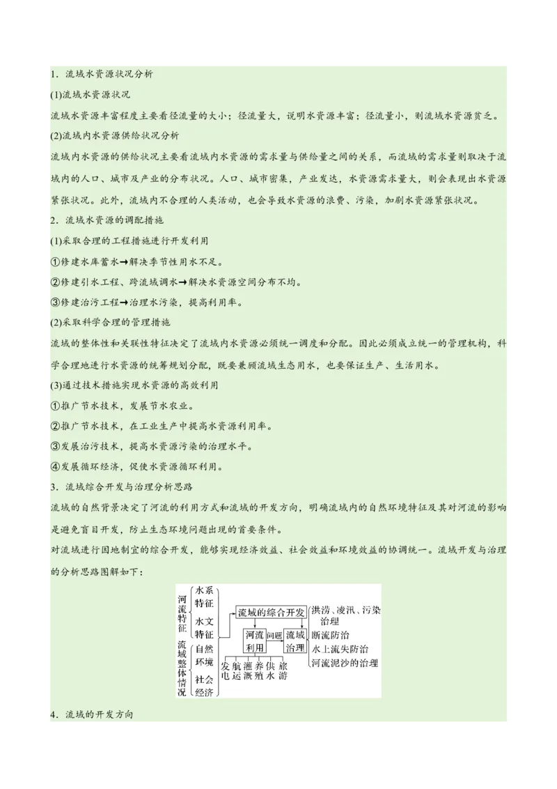 专题13区域协调发展提分突破（5大易错）-备战2024年高考地理考试易错题（全国通用）（原卷版）_新高考复习资料_2024年新高考复习资料_专项复习资料