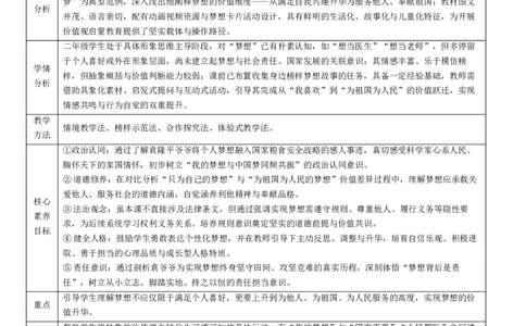 14.2《我们共同的梦想》(1)(1)_26新二年级道法下册（统编版）_版本一_部编版道德与法治2下_2026春新版_第二套_01.道法2下第4套课件+核心素养教案26春已更完