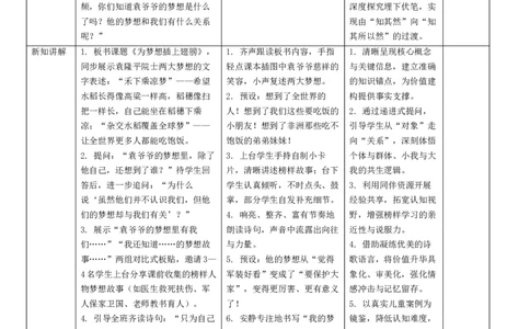 14.2《我们共同的梦想》(1)(1)_26新二年级道法下册（统编版）_版本一_部编版道德与法治2下_2026春新版_第二套_01.道法2下第4套课件+核心素养教案26春已更完
