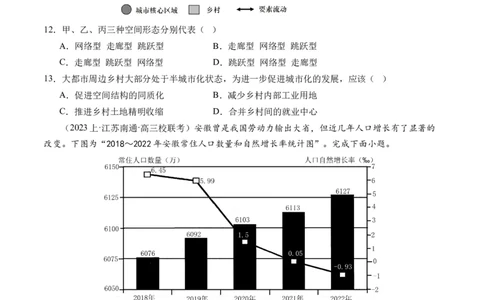 专题08人口与城市（练习）（原卷版）_新高考复习资料_2024年新高考复习资料_二轮复习资料_2024年高考地理二轮复习讲练测（新教材新高考）_配套练习