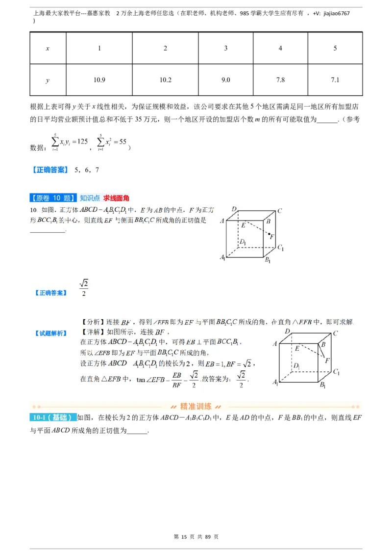 上海市静安区2023届高三二模数学变式题库_0122026上海中考一模二模真题试卷_2026年上海一模_上海1500初中高中试卷_高中_高三_模拟卷_追加试卷