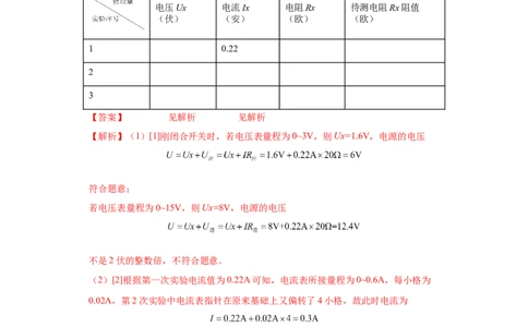 专题20-实验题、综合题（提升题）-学易金卷：2023年中考物理一模试题分项汇编（上海专用）（解析版）_0122026上海中考一模二模真题试卷_2025-2012年_4.上海中考物理一模二模（14-24）