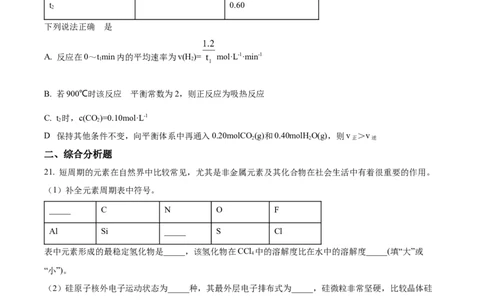 精品解析：上海市嘉定区2022~2023学年高三下学期二模考试化学试题（原卷版）(1)_0122026上海中考一模二模真题试卷_2026年上海一模_上海1500初中高中试卷_高中_高三_模拟卷_化学
