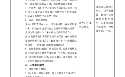 16.2奖励一下自己第二课时教案_26新二年级道法下册（统编版）_版本一(1)_部编版道德与法治2下_旧版_道法2下课件教案_01.道法2下第2套课件+核心素养教案_核心素养教案配套