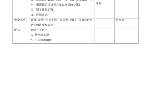 16.2奖励一下自己第二课时教案_26新二年级道法下册（统编版）_版本一(1)_部编版道德与法治2下_旧版_道法2下课件教案_01.道法2下第2套课件+核心素养教案_核心素养教案配套