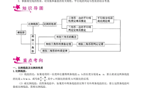 专题15相似三角形-备战2023年中考数学一轮复习考点帮（上海专用）（原卷版）_0122026上海中考一模二模真题试卷_2026年上海一模_上海1500初中高中试卷_初中_九年级_下学期_4：模拟卷多