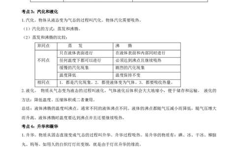 专题07物态变化单元知识点讲解与典型题解析（解析版）_8、物理总复习_8.中考物理总复习_2023年中考复习资料_一轮复习_讲义+练习2023届中考物理一轮单元复习讲练考（全国通用）