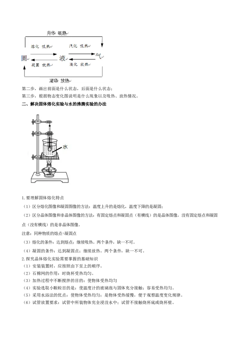 专题07物态变化单元知识点讲解与典型题解析（解析版）_8、物理总复习_8.中考物理总复习_2023年中考复习资料_一轮复习_讲义+练习2023届中考物理一轮单元复习讲练考（全国通用）