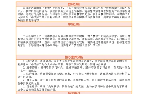 16.1《实现梦想从现在做起&mdash;&mdash;实现梦想从学习开始》教案设计(1)_26新二年级道法下册（统编版）_版本一_部编版道德与法治2下_2026春新版_第三套-wu_01课件+教案+习题第1套