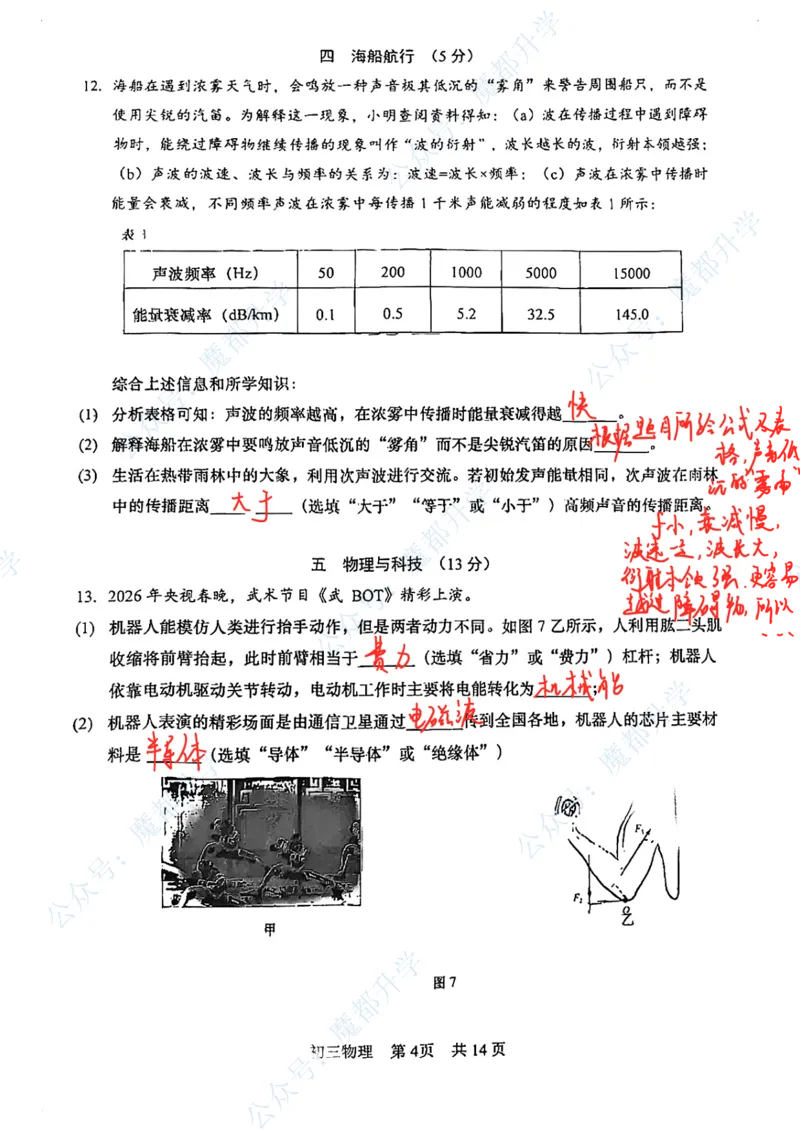 松江物理参考答案2_0122026上海中考一模二模真题试卷_2026上海二模更新中1_松江