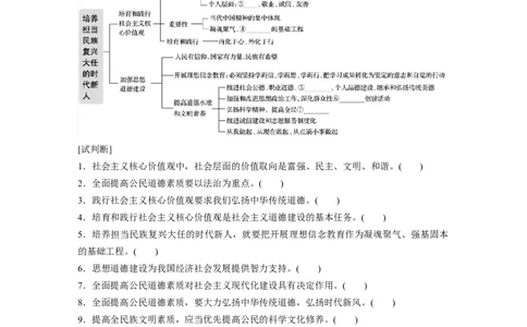 81第十二单元发展中国特色社会主义文化第30课　培养担当民族复兴大任的时代新人_通用版（老高考）复习资料_2023年复习资料_一轮+二轮_政治高三一轮复习系列