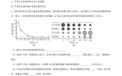 精品解析：上海市交通大学附中2022-2023学年高二下学期期中生物试题（等级班）（原卷版）_0122026上海中考一模二模真题试卷_2026年上海一模_上海1500初中高中试卷_高中_高一_下学期