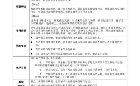 Unit2课时2SectionA(Pronunciation-2e)（教学设计）_最新人教版英语八年级上册_新版_初中英语8上新更新第一套可选择_01.U1-U3.英语8上-教案+PPT课件+导学案+分层作业第1套_Unit2