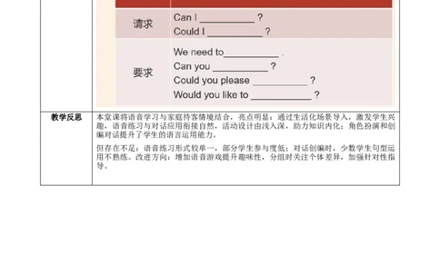 Unit2课时2SectionA(Pronunciation-2e)（教学设计）_最新人教版英语八年级上册_新版_初中英语8上新更新第一套可选择_01.U1-U3.英语8上-教案+PPT课件+导学案+分层作业第1套_Unit2