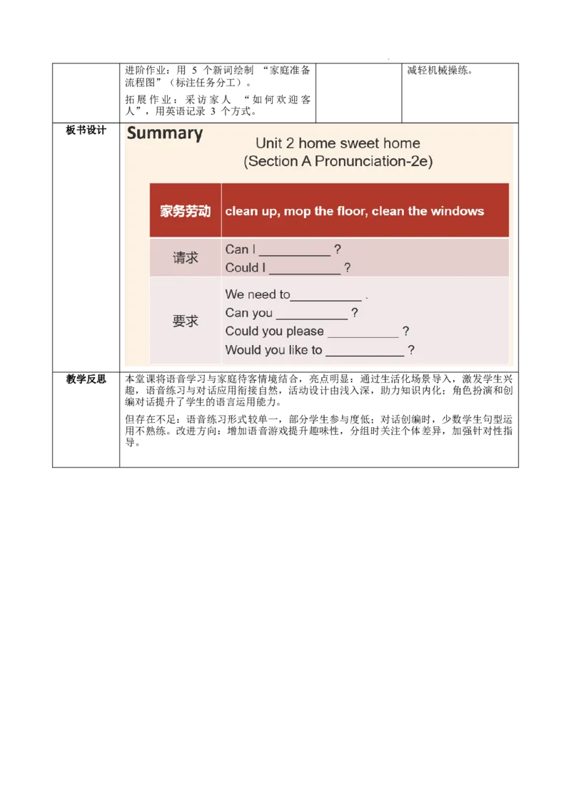 Unit2课时2SectionA(Pronunciation-2e)（教学设计）_最新人教版英语八年级上册_新版_初中英语8上新更新第一套可选择_01.U1-U3.英语8上-教案+PPT课件+导学案+分层作业第1套_Unit2