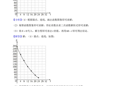 专题04二次函数的实际应用60题专练（解析版）（淘宝店铺：夺魁文化）_0122026上海中考一模二模真题试卷_2026年上海一模_上海1500初中高中试卷_初中_中考数学压轴题（全国通用）