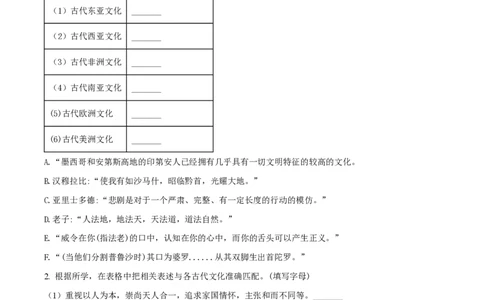 精品解析：上海市上海交通大学附属中学2022-2023学年高一下学期期末考试历史试题（解析版）_0122026上海中考一模二模真题试卷_2026年上海一模_上海1500初中高中试卷_高中_高一_下学期