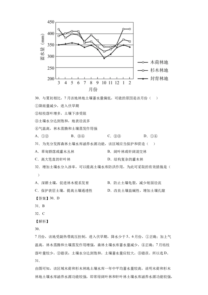 专题15水的运动_新高考复习资料_2022年新高考复习资料_2022年高考地理全二轮复习高频考点热点专项突破训练_专题15水的运动综合训练（原卷版+解析版）