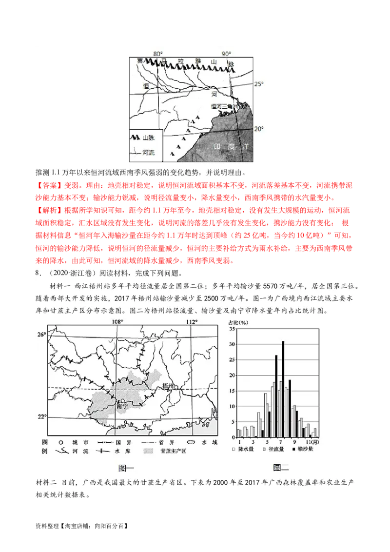 专题04微专题水量平衡、含沙量与输沙量、湖泊（练习）（解析版）_新高考复习资料_2024年新高考复习资料_二轮复习资料_2024年高考地理二轮复习讲练测（新教材新高考）_配套练习