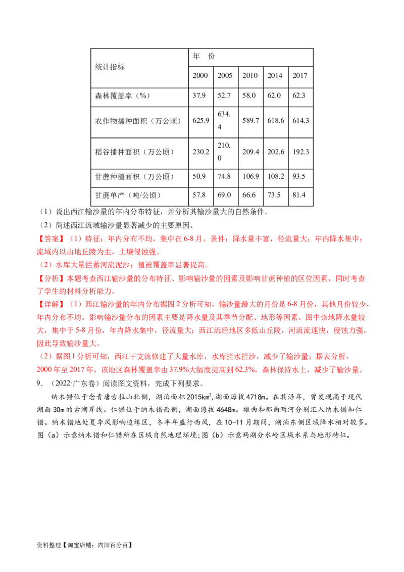 专题04微专题水量平衡、含沙量与输沙量、湖泊（练习）（解析版）_新高考复习资料_2024年新高考复习资料_二轮复习资料_2024年高考地理二轮复习讲练测（新教材新高考）_配套练习